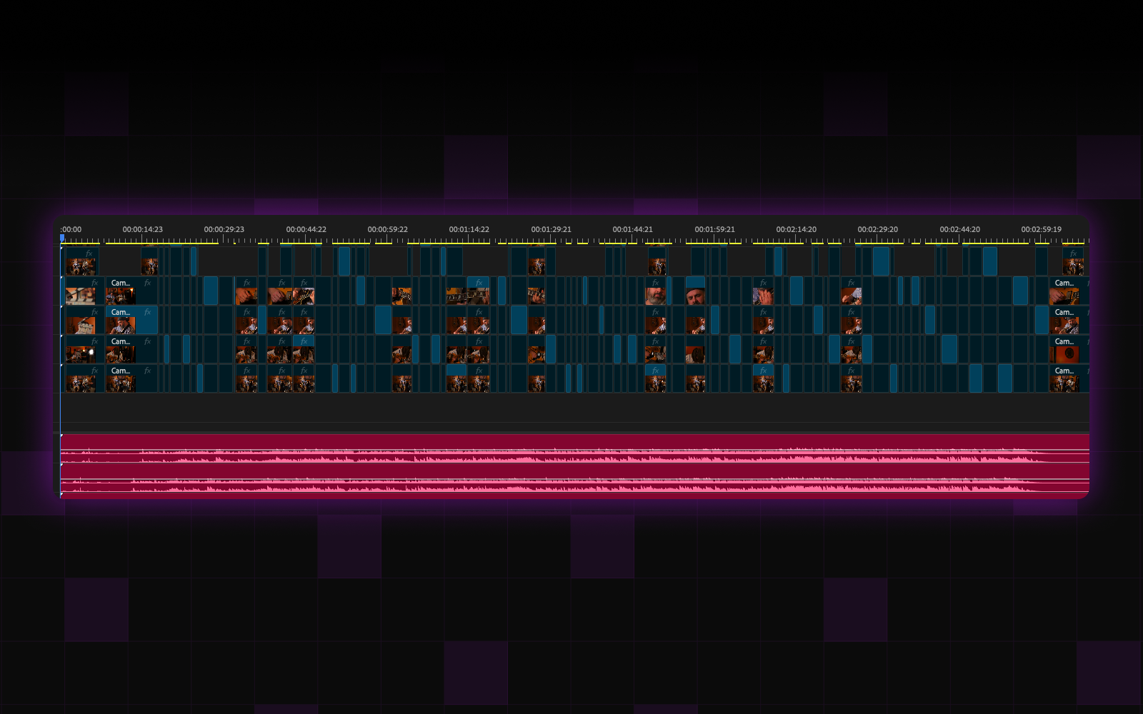 Timeline exemple of AutoEditClip